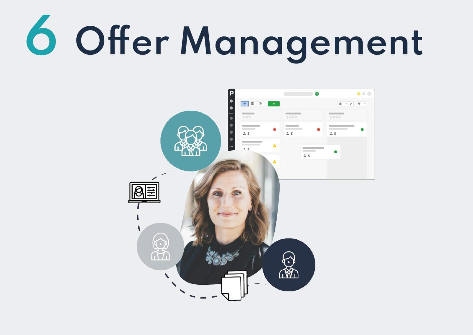 Offer Management stage