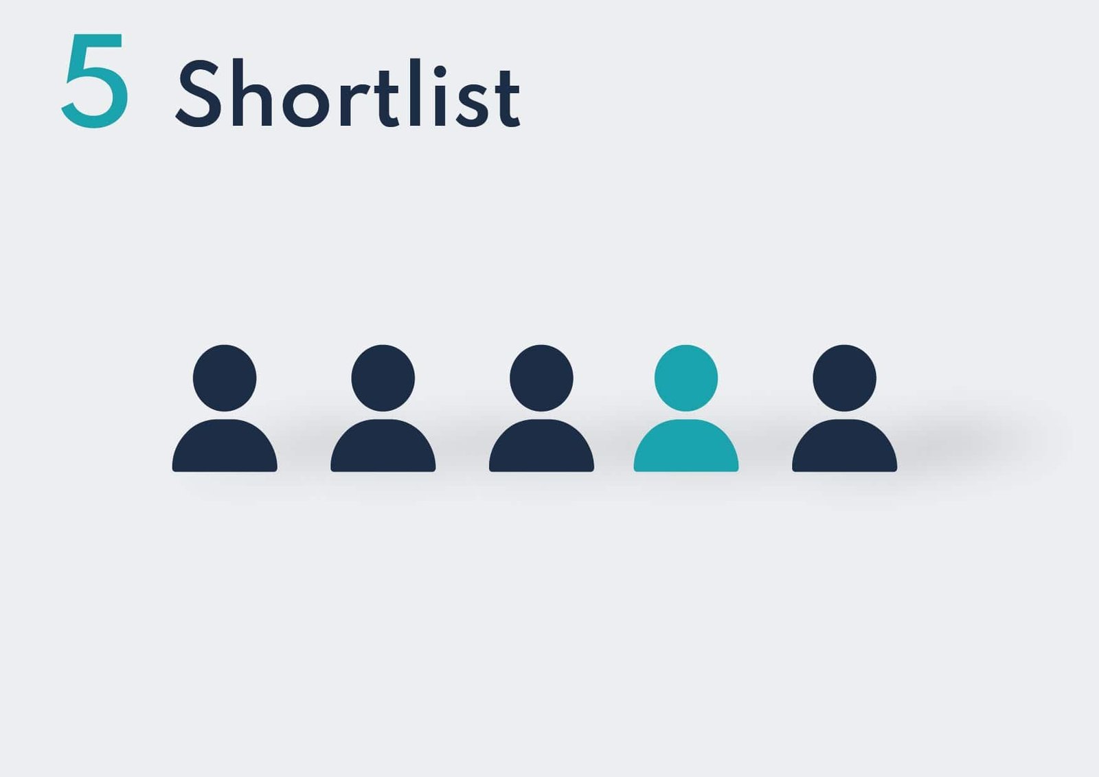 Shortlist stage