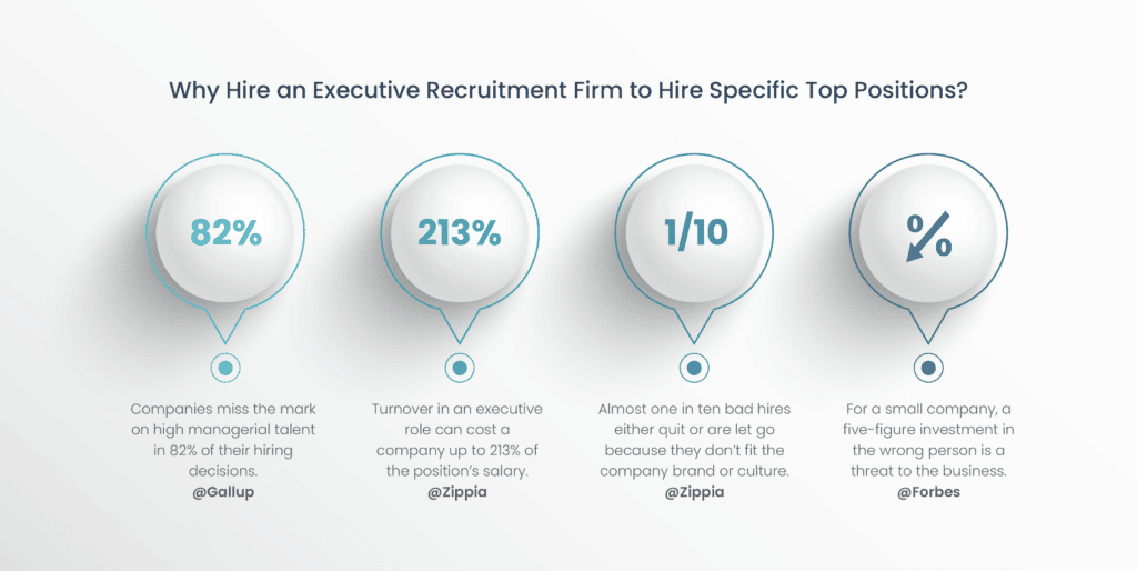 facts-headhunting