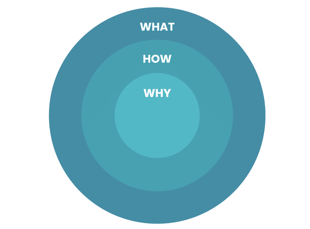 Startup CEO - Executive search
