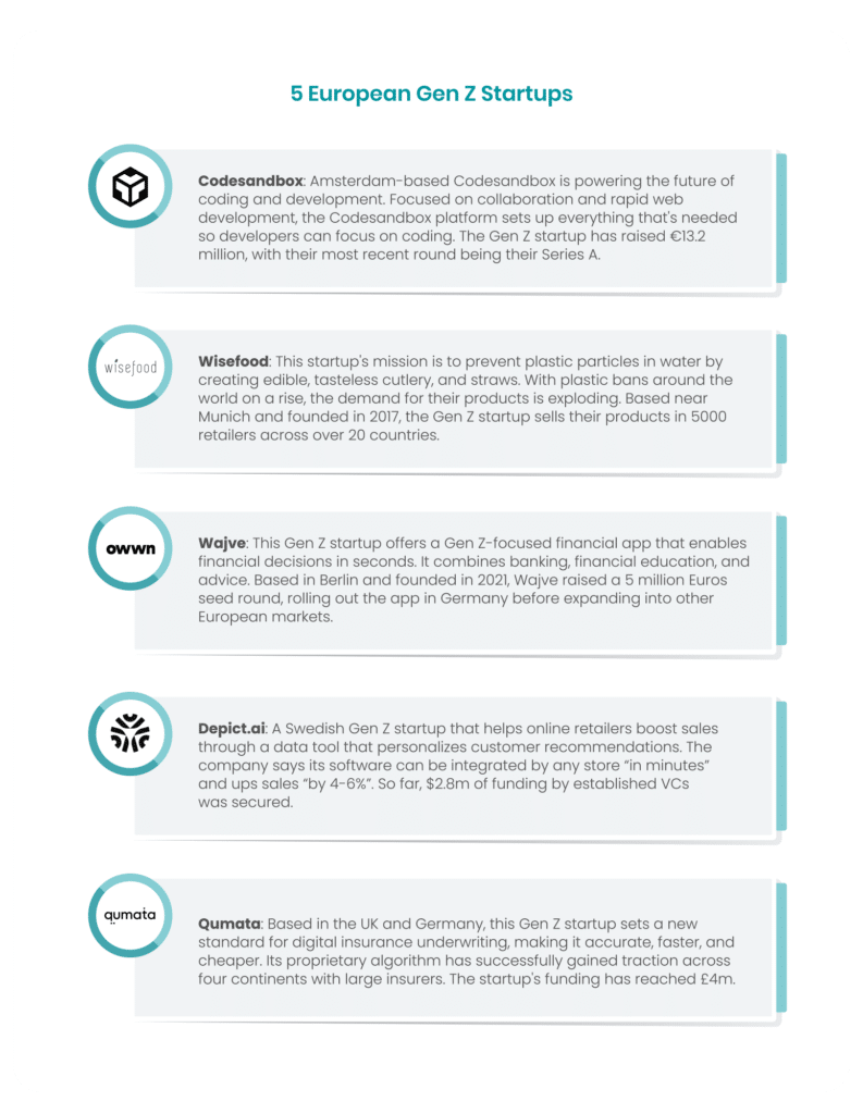 Gen Z as founders - Executive search firm