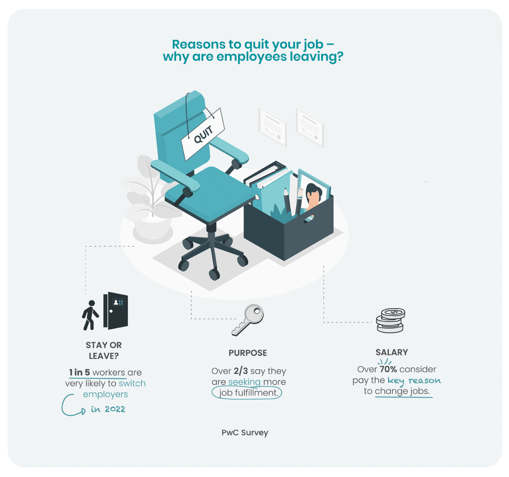 Reasons to quit your job - why are employees leaving?