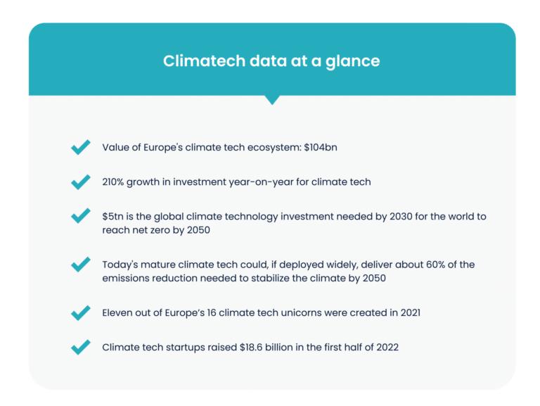 Exploring cutting-edge solutions in climate technology.