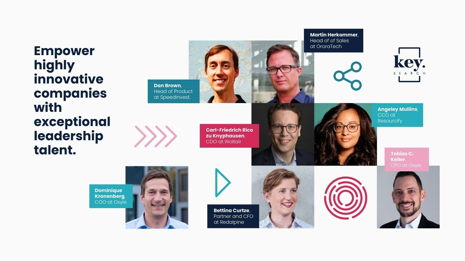 New leadership hires driving Key Search’s strategic growth.