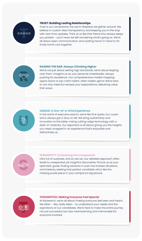 How to choose executive search firm | Key Search