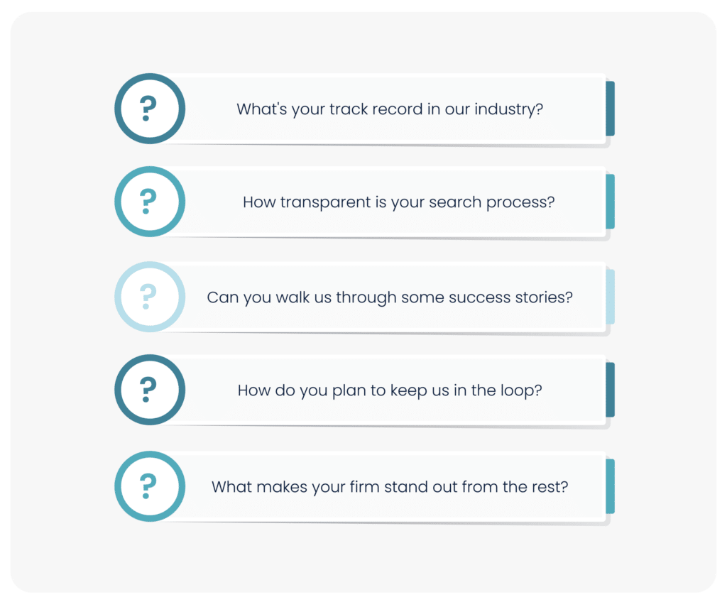 Checklist for finding a perfect executive search firm