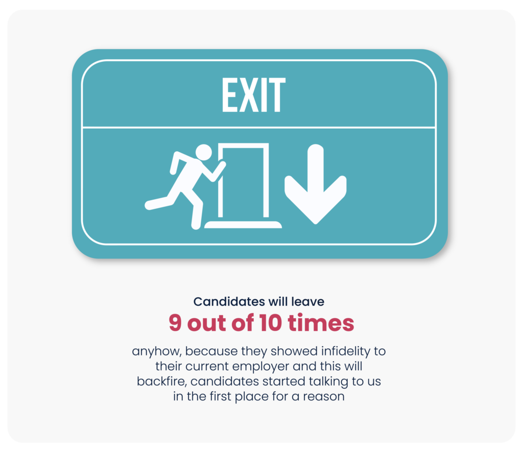 Candidate Ghosting - Explore solutions to the no-show problem and enhance your executive search and leadership recruitment practices.
