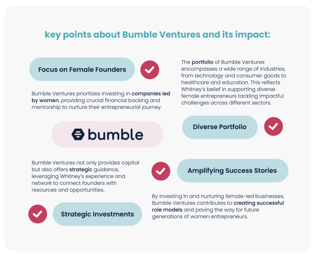 Bumble ventures and its impact - Discover insights into female leadership and how it shapes company culture and leadership recruitment practices