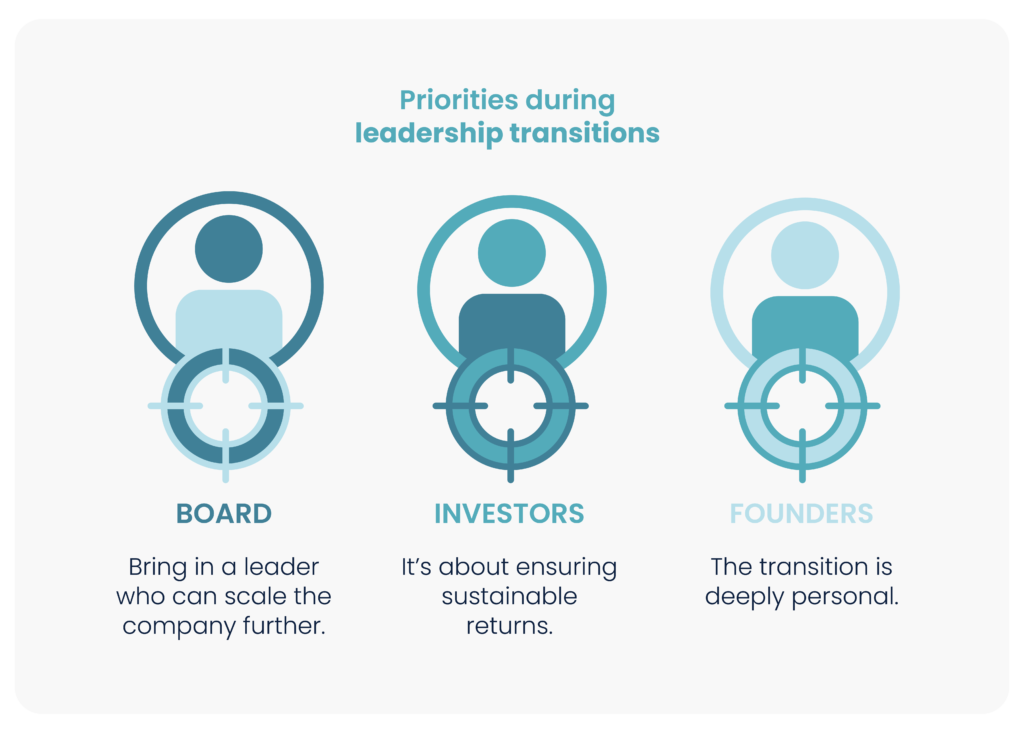 Building Positive Company Culture: Learn how to build a positive company culture and implement effective team building practices.